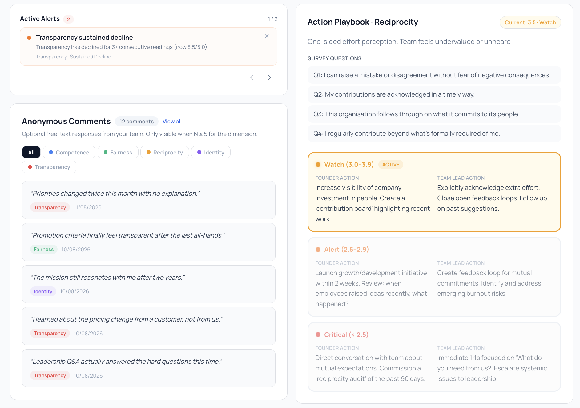TrustXP action playbook showing specific interventions for senior leaders and team leads